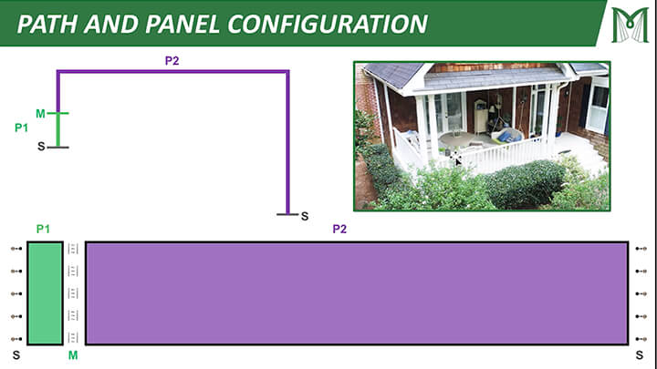 Planning Overview Session Thumbnail 1